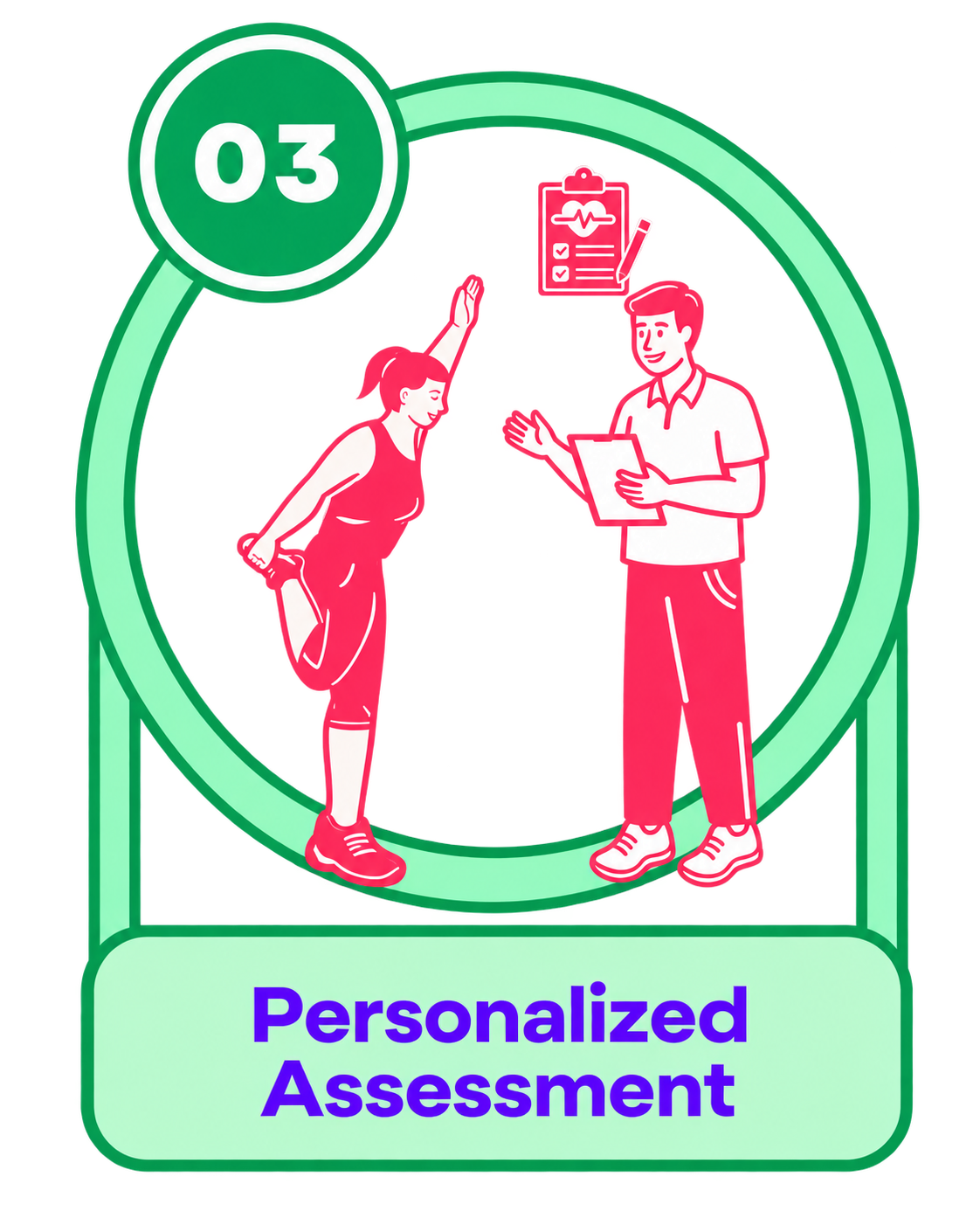 Personalized Assessment