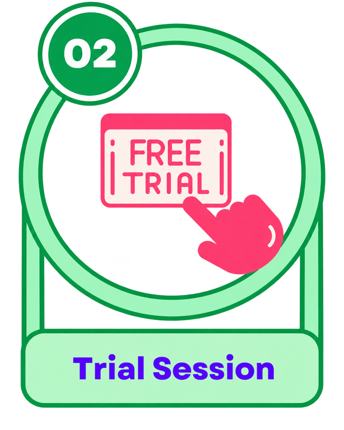 Trial Session
